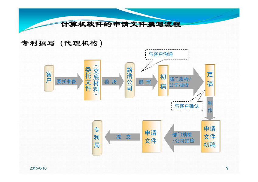 6.10רPPT_ҳ_09.jpg