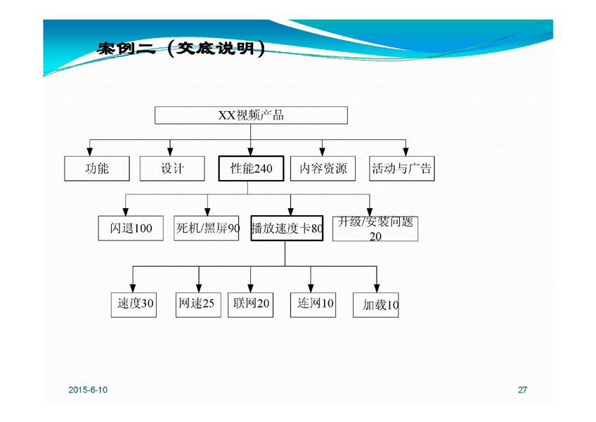 6.10רPPT_ҳ_27.jpg